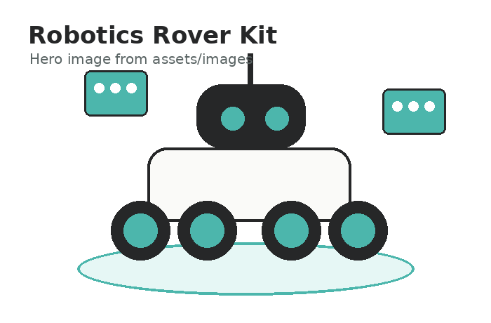 OGTRIX Rover Kit